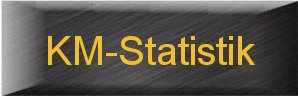 KM-Statistik